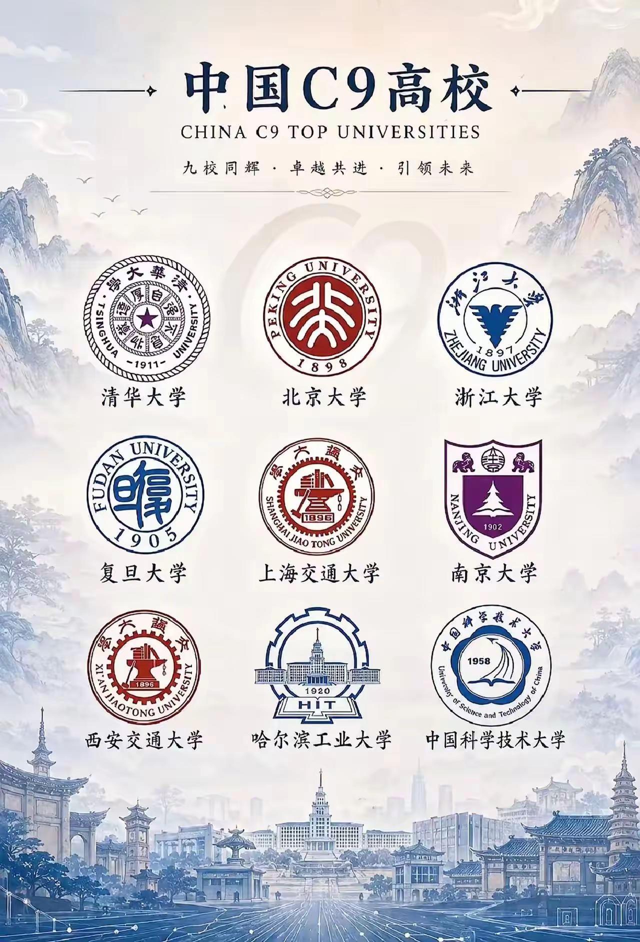 C9高校。知识推荐官 中国高校 全国顶尖高校