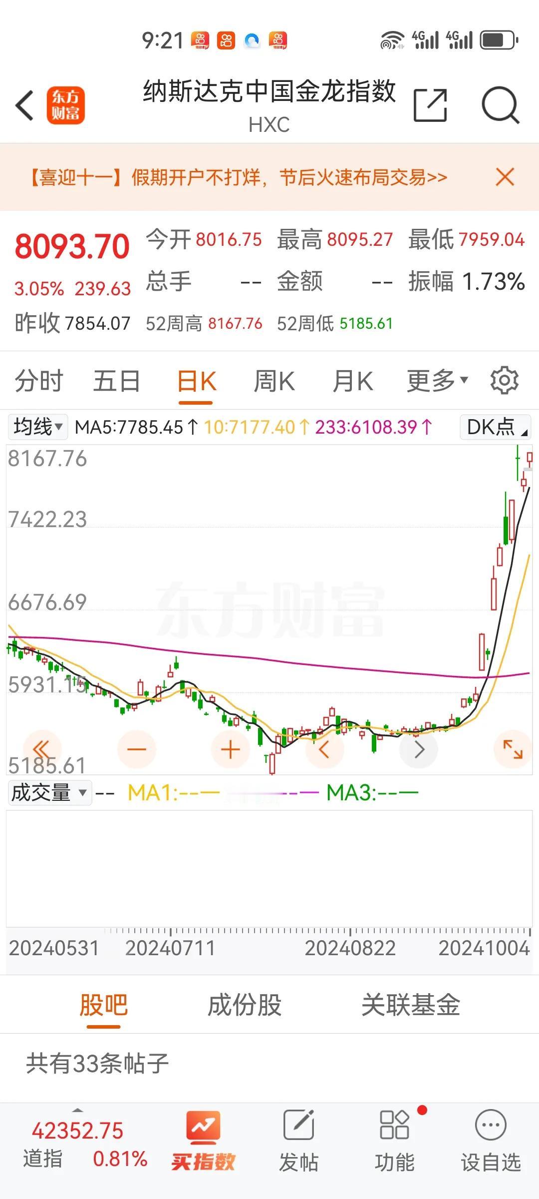 说说市场现在的气氛吧，放假期间，我们全家自驾游玩，去了几个景区。这不是重点，重点