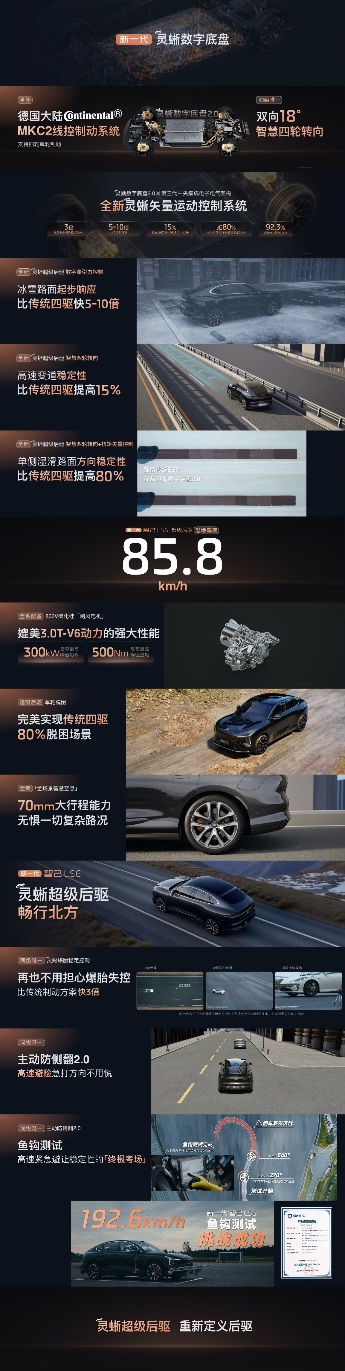 #智己ls6# 新一代智己LS6的硬核科技，灵蜥数字底盘全新德国大陆MKC2线控