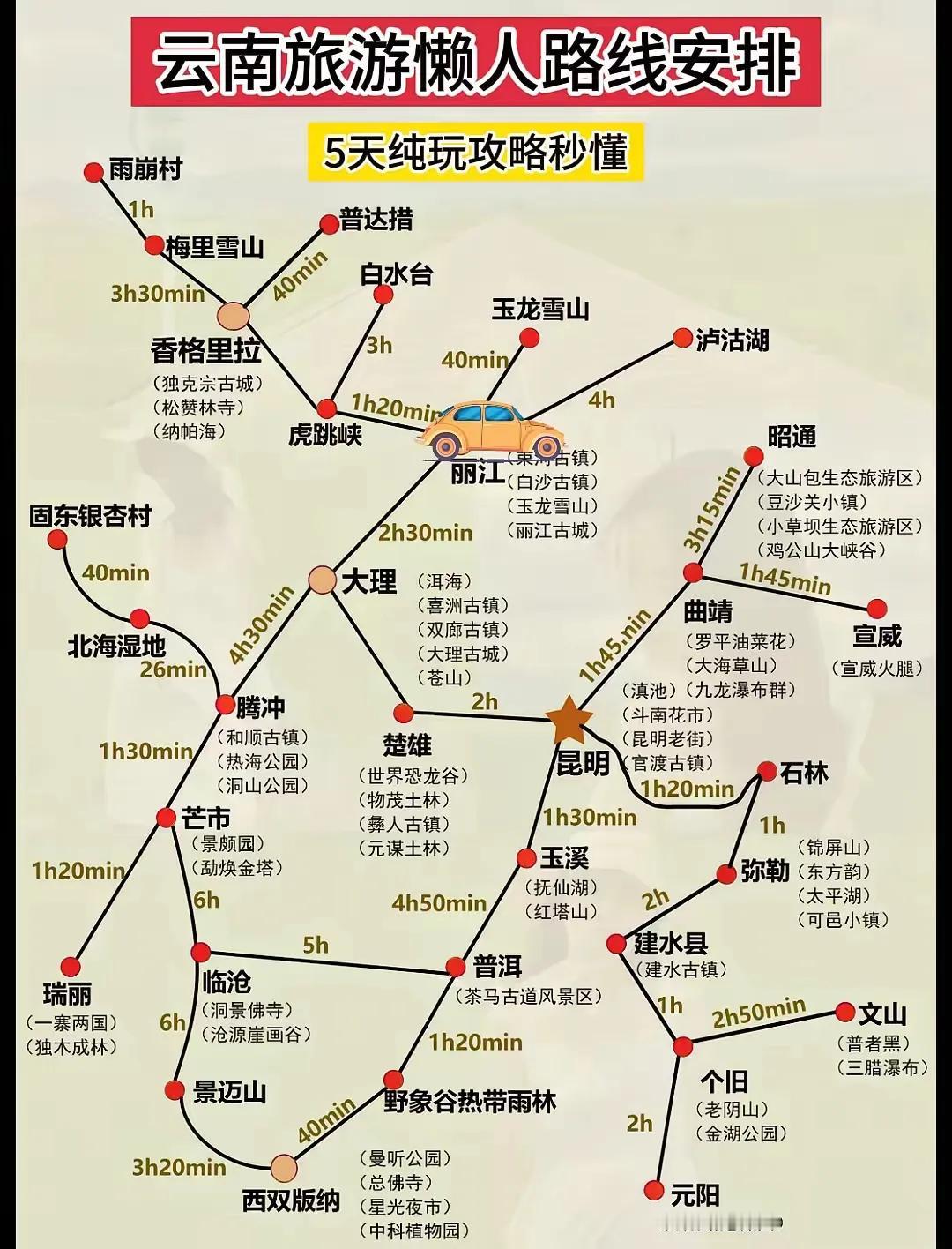 云南自驾旅游地图[比心]