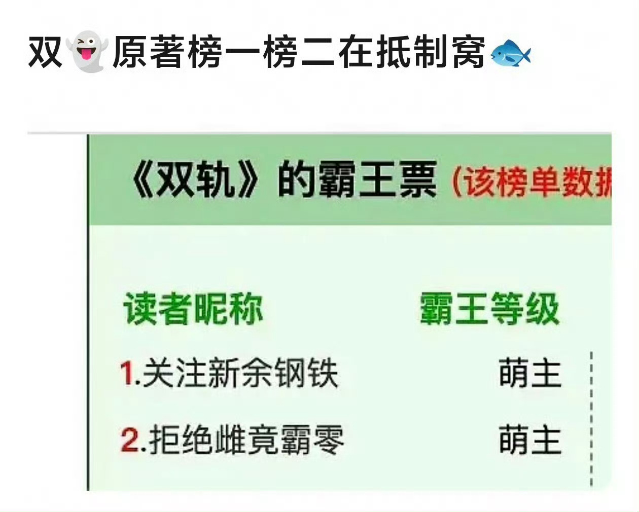 她真的要完蛋了，风评不行，审美不行，作品不行，口碑也不行。观众根本不吃她这一套若