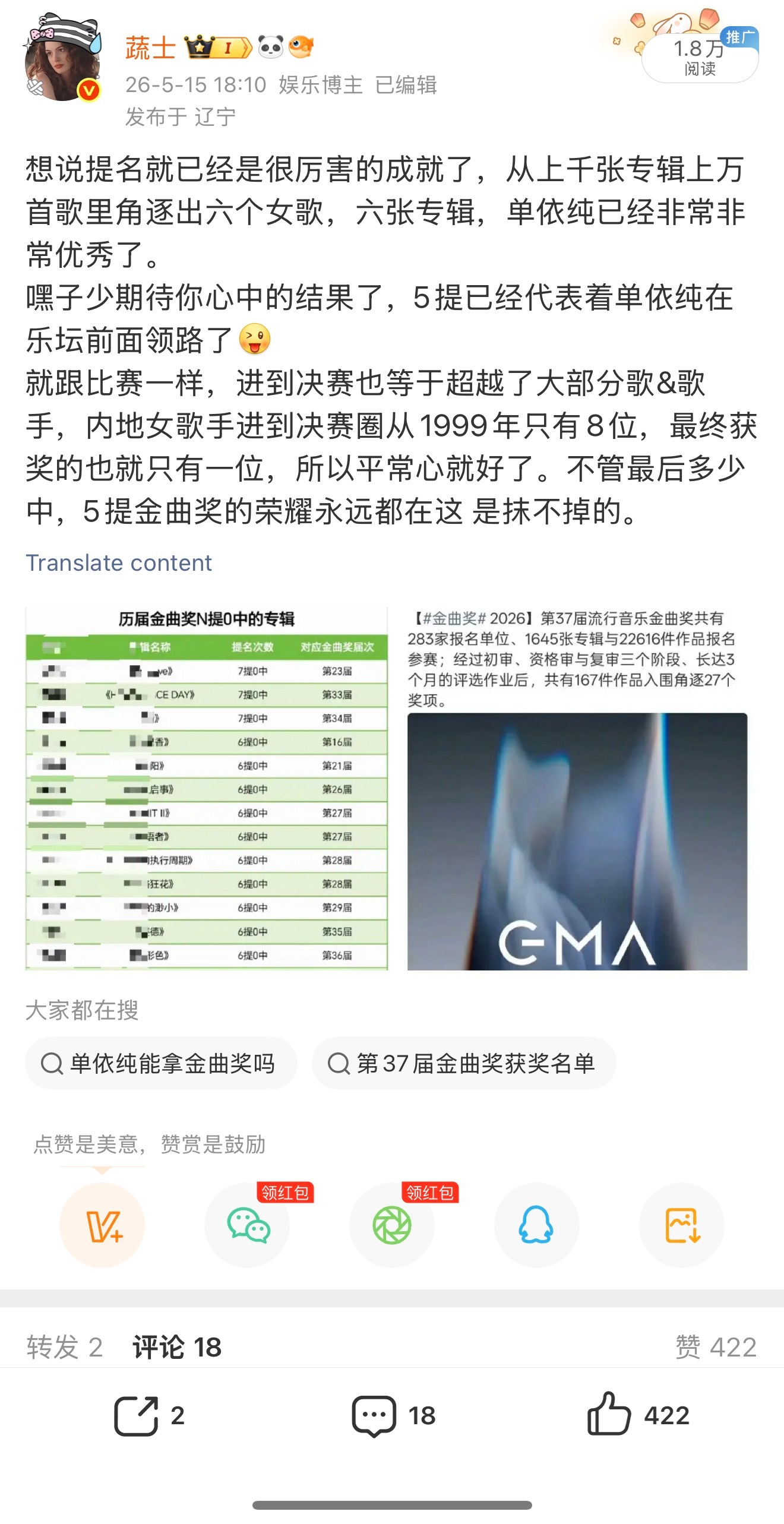 repeat 有些人不知道叫啥啊，你知道啥叫决赛圈不，意思是已经拿了前6名啊，而