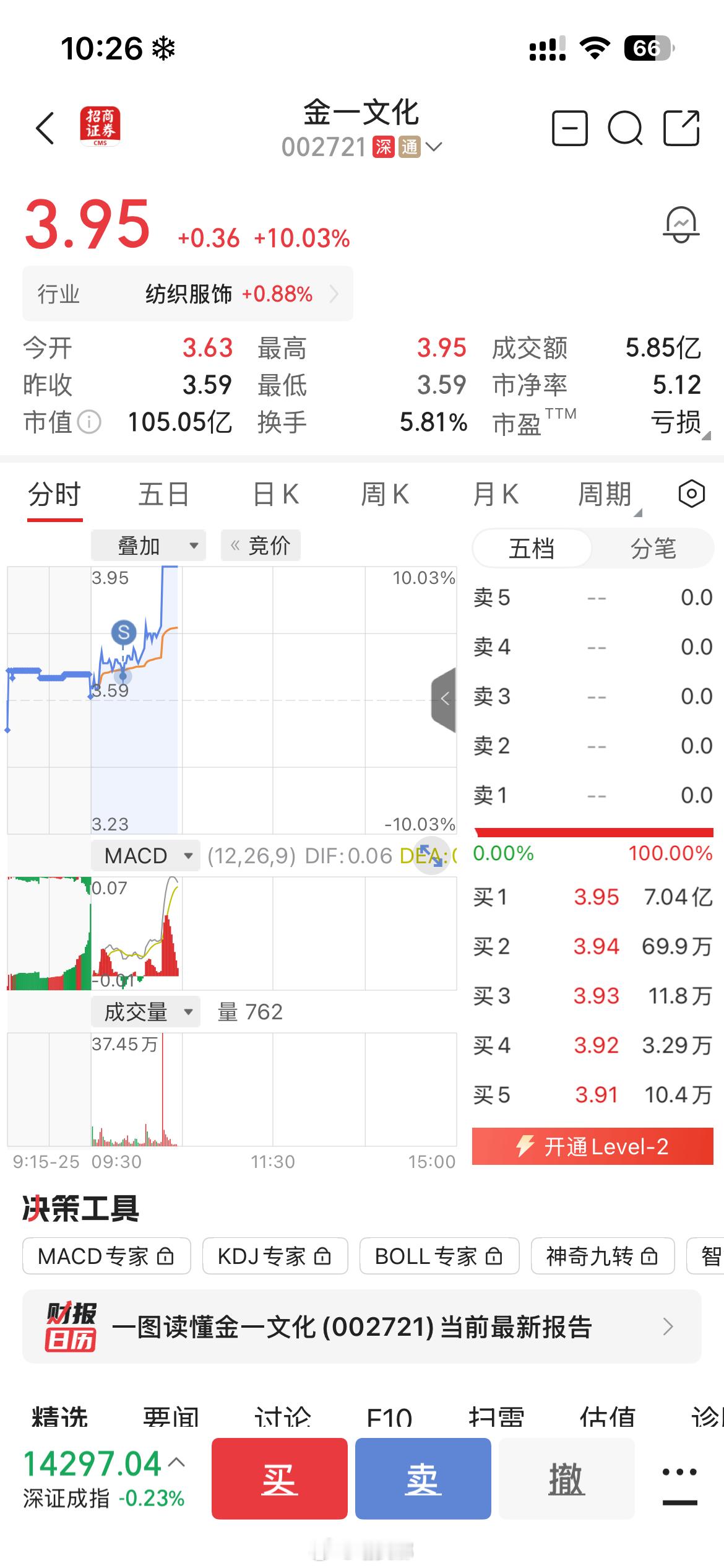 什么时候才能不早盘交易