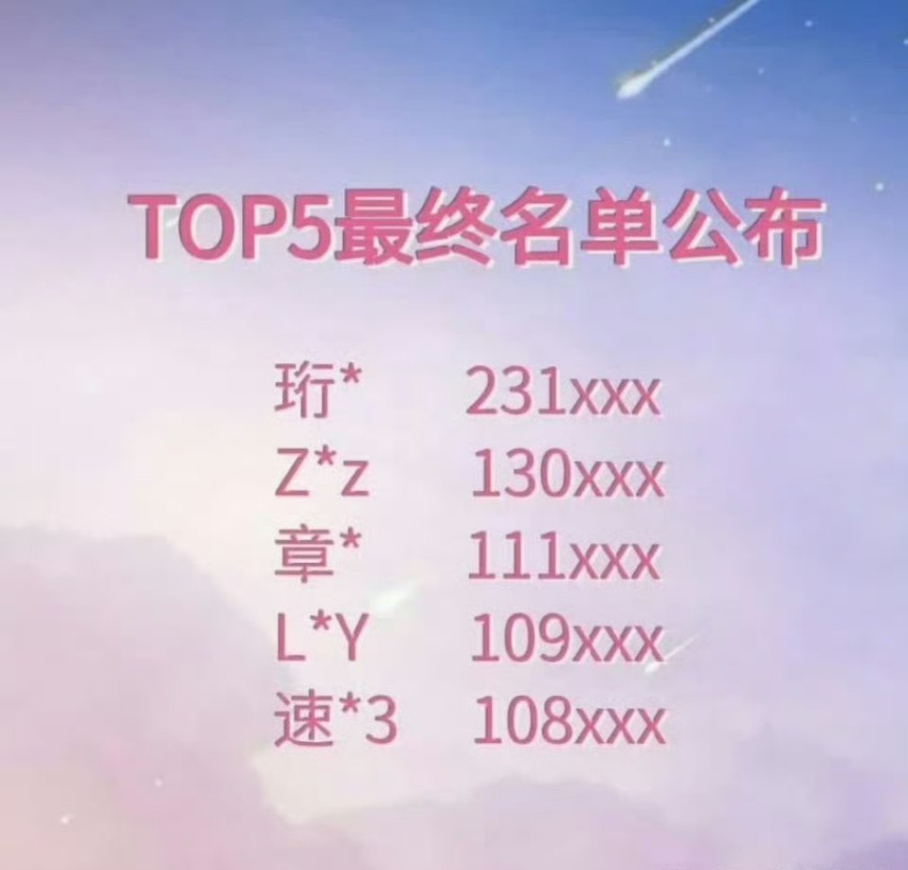 消费排名前五，有双人亲签还得是柴鸡蛋吧[裂开] ​​​