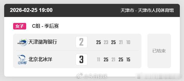 2025-2026中国女排超级联赛 A级季后赛总第15轮，C组的北京北冰洋在客场
