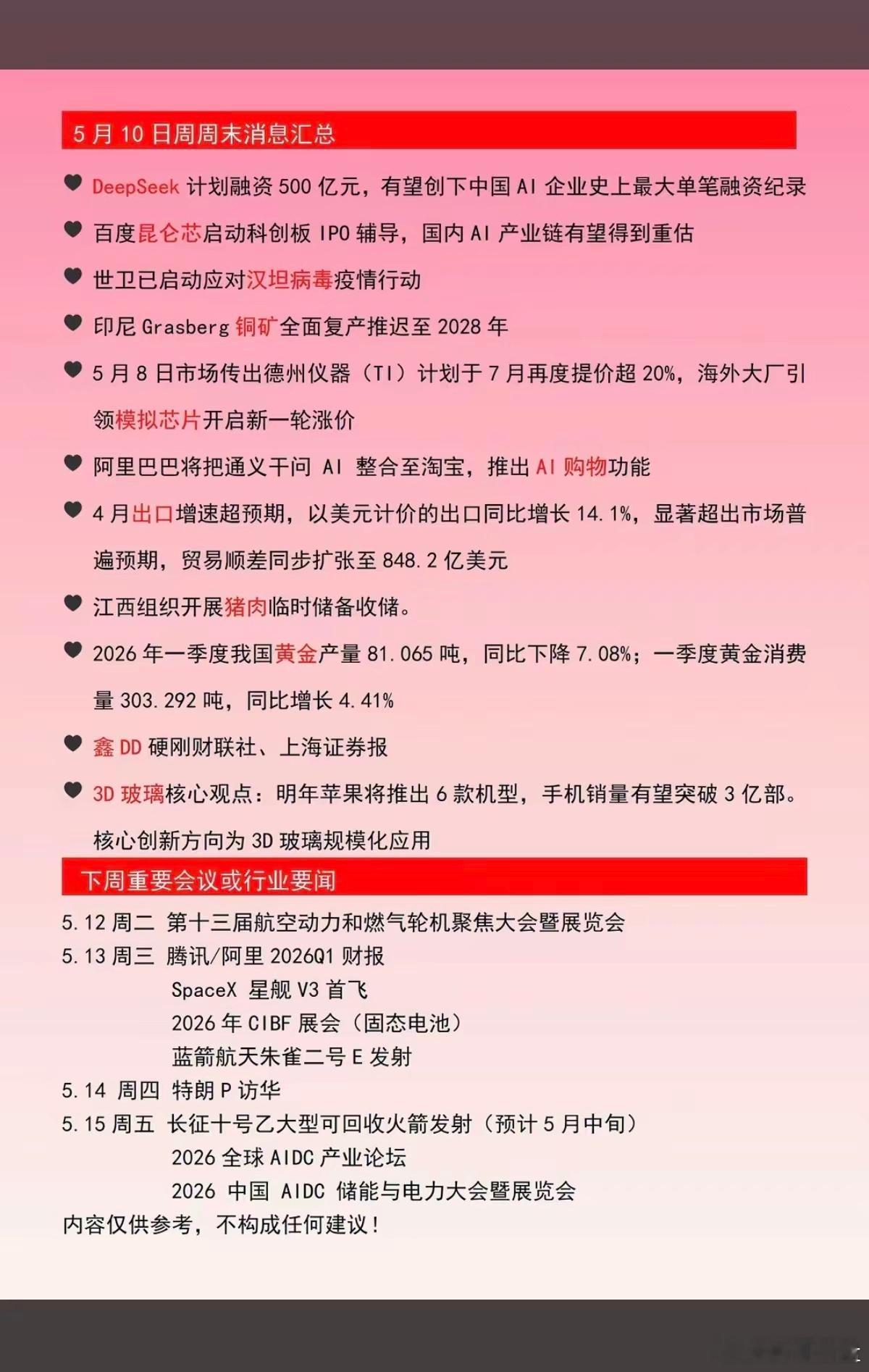 5.11周一  市场热点+行业会议+财经要闻！1.Deepseek计划融资500