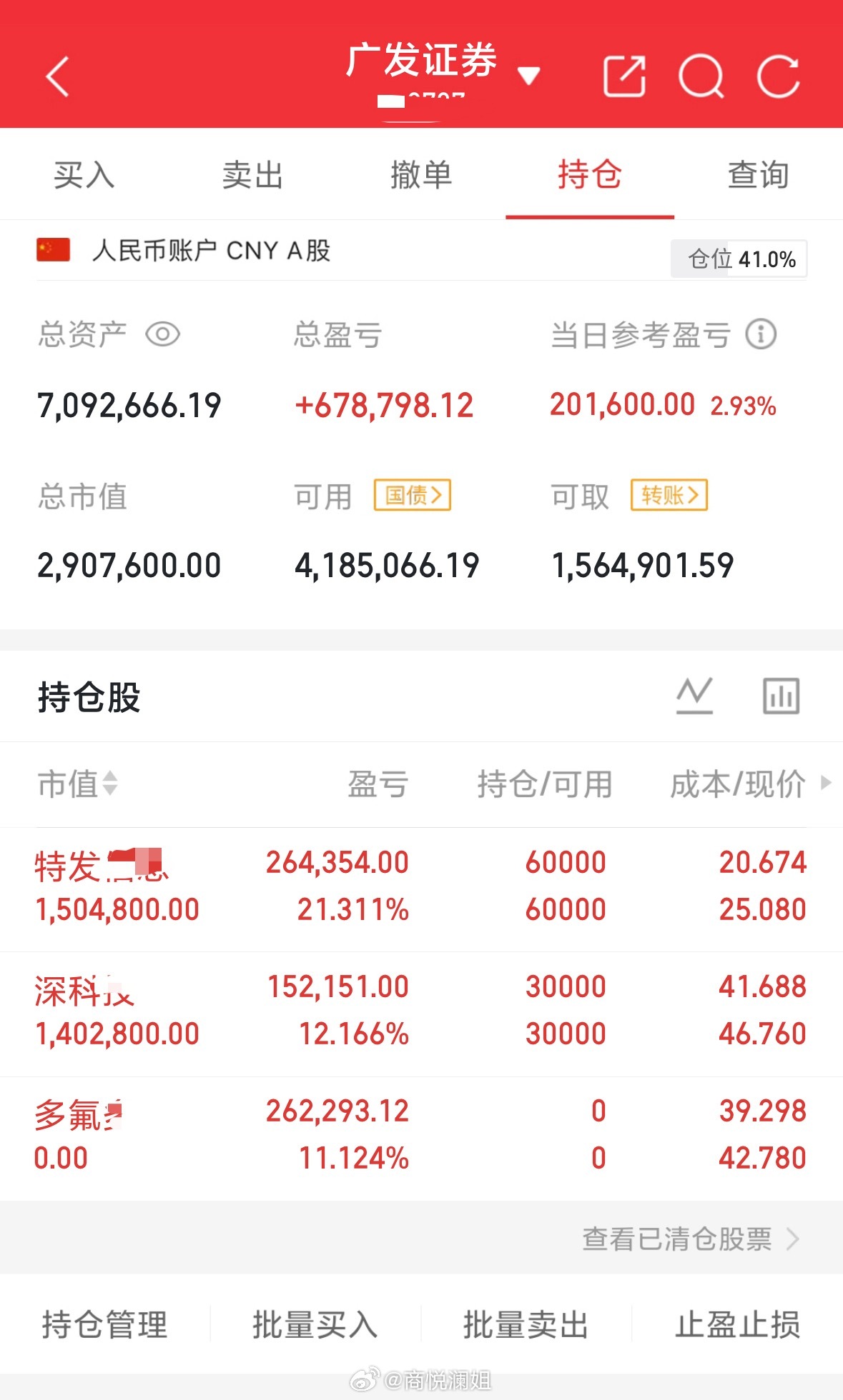 根据自己节奏来每天真实更新操作，绝无半点水分！ 个人操作：下图  尾盘再看吧，一