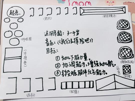 幼儿园户外体智能设计图！！！