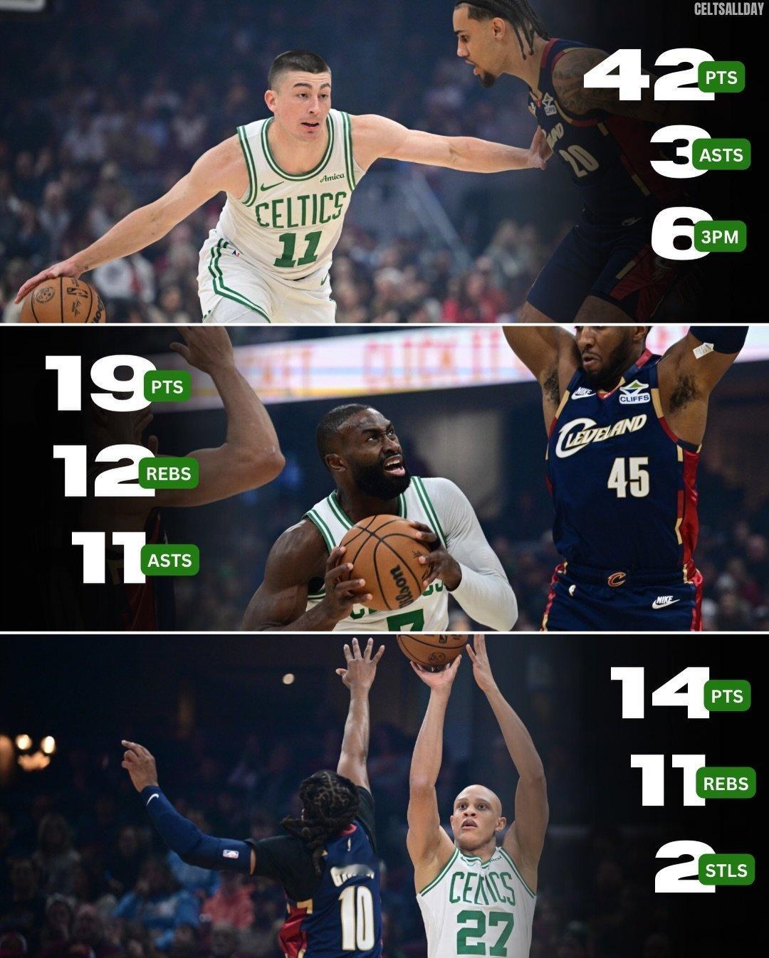 42分的普里查德、三双的杰伦、两双的沃尔什，今天谁给你带来的惊喜最为巨大？凯尔特