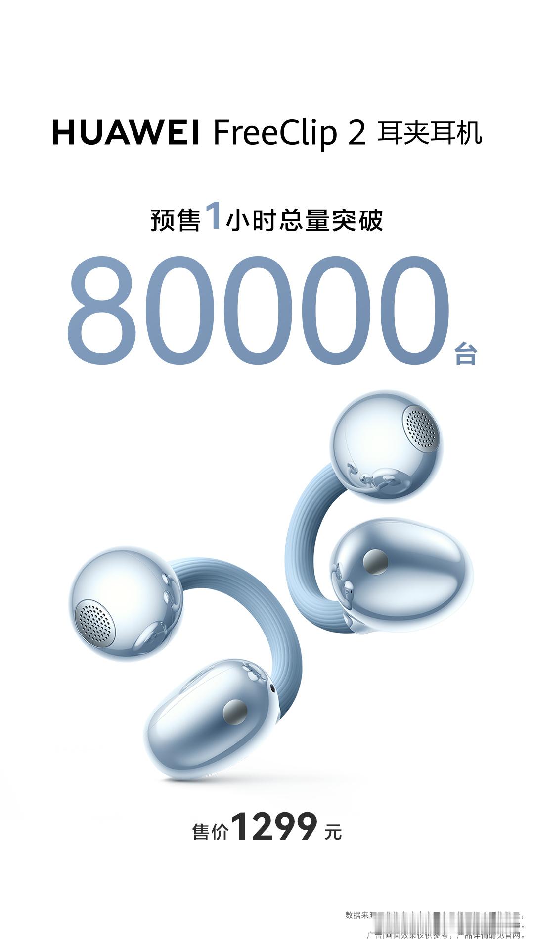 华为耳夹二代预售1小时80000台感觉华子把耳夹耳机也做成了现象级的产品。 ​​