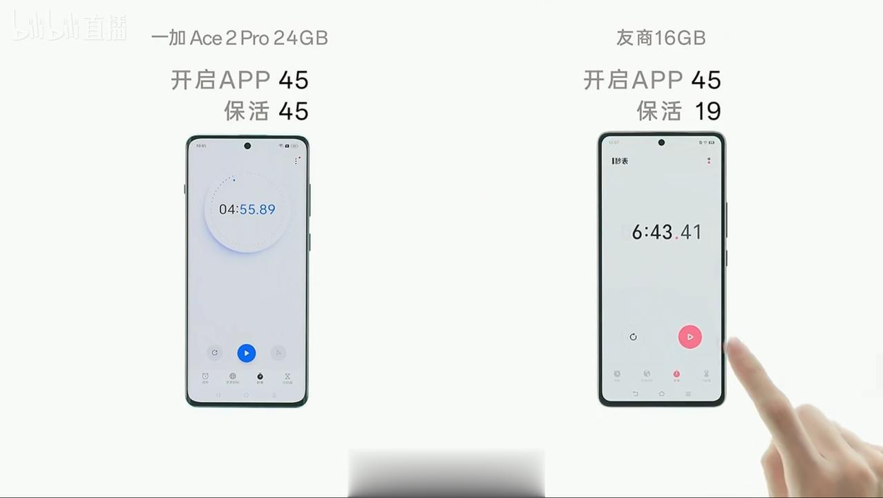 一加24GB对比友商16GB保活量
你用的手机内存多大？