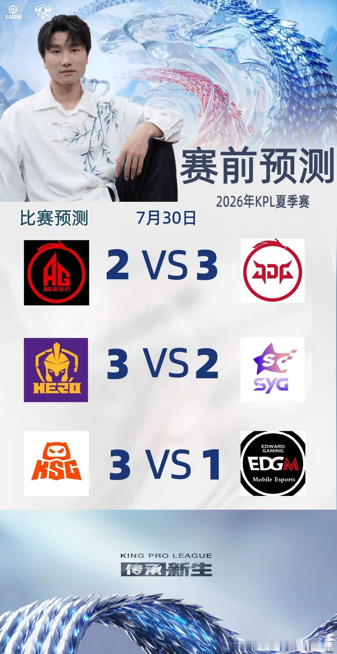 2026kpl夏季赛 预测来啦，今天无法直播，解说EWC去了～ 