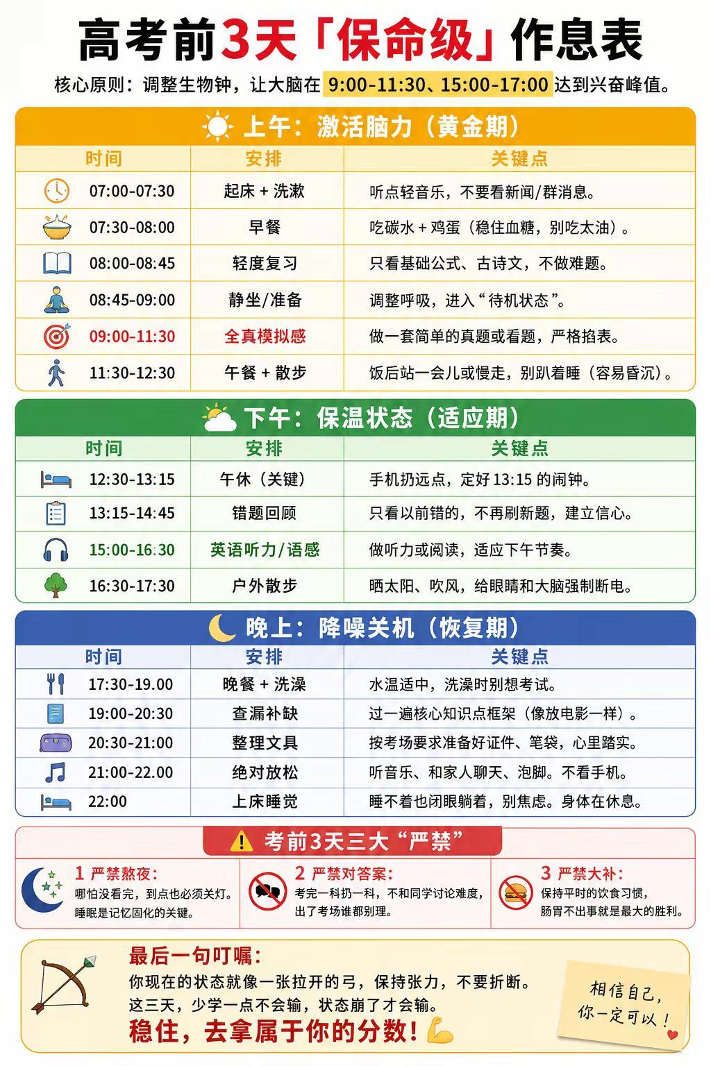 《高考前三天“保命级”作息表》高考前三天要做哪些准备工作？2026高考作息时间表