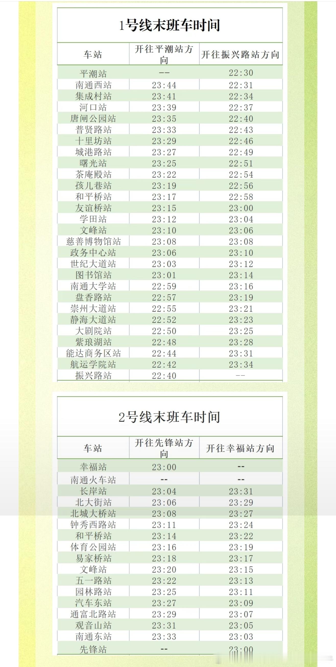 【南通地铁 25日南通地铁运营时间有变】    2026年4月25日，南通地铁1