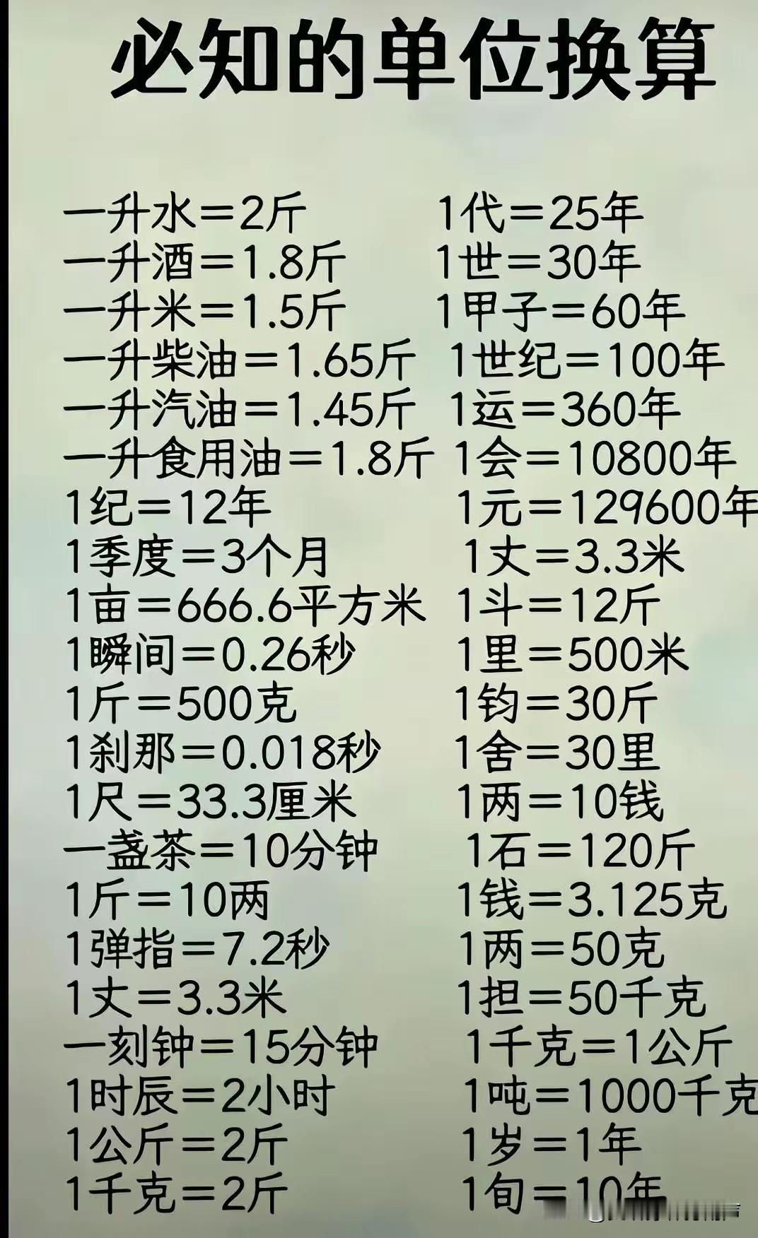股市行情瞬息万变，可大多数股民投资方向错了！

正所谓方向决定成败。一些人基本知