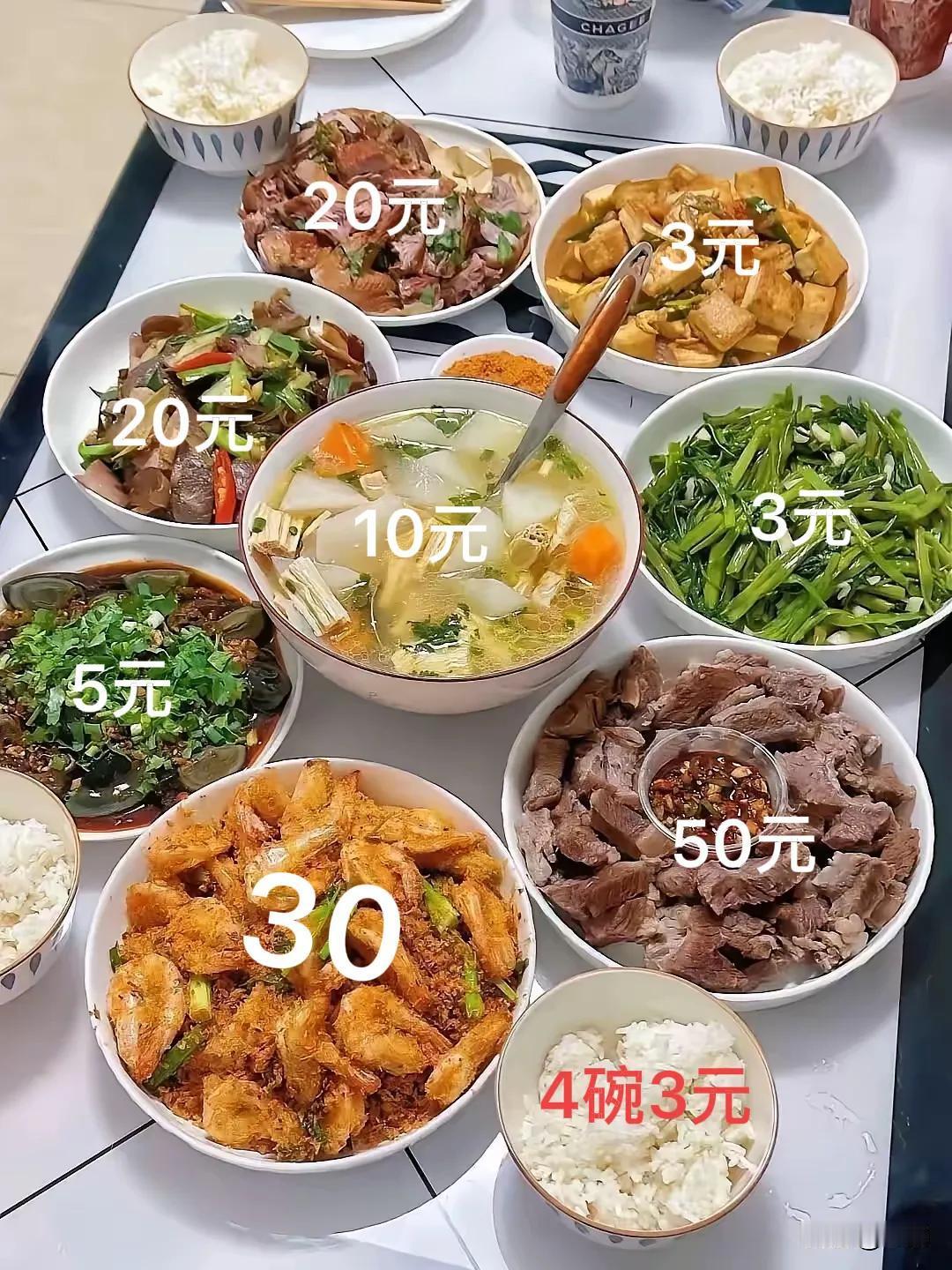 自己开火做饭真省钱[灵光一闪]