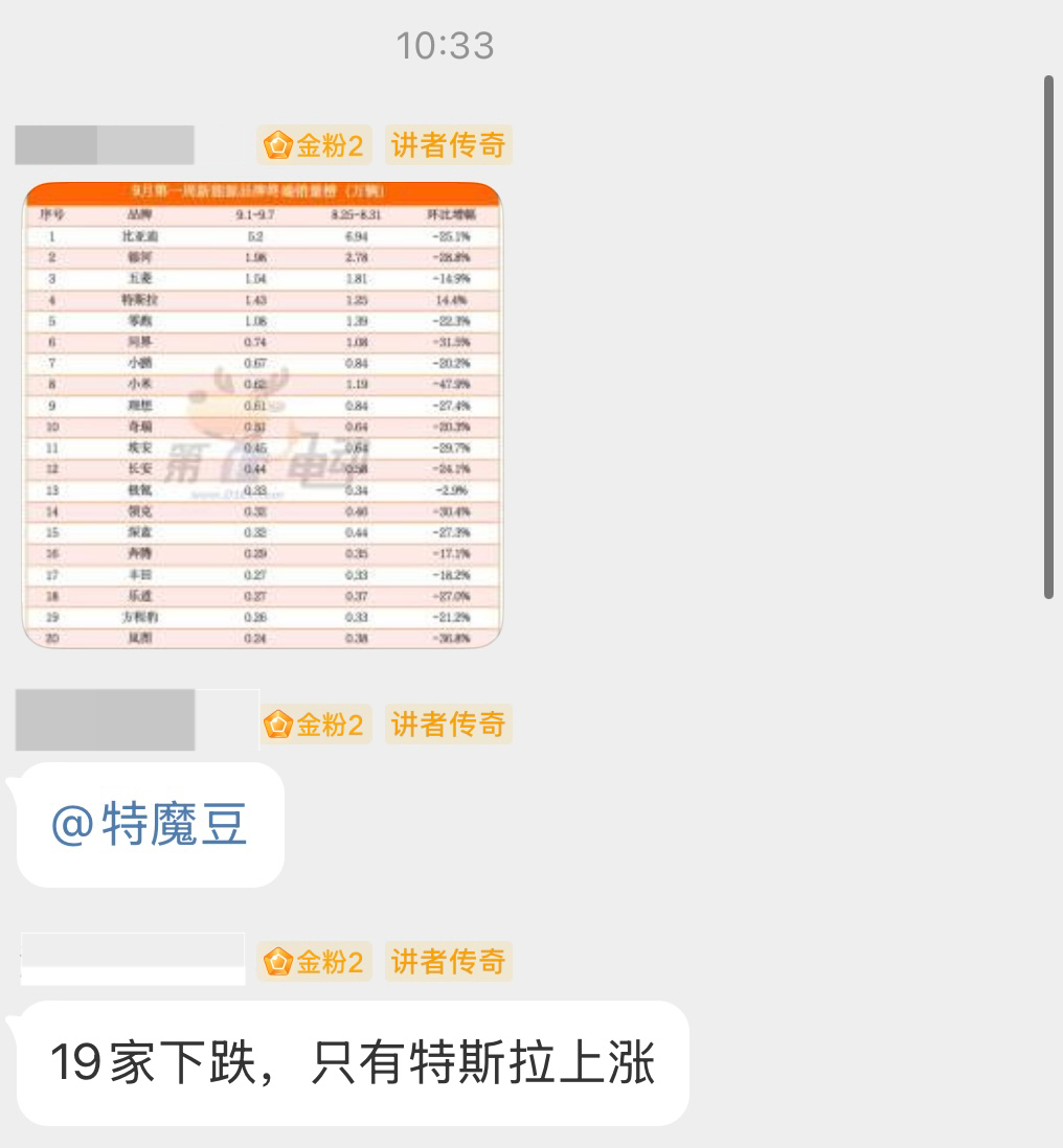 怎么回事？小小