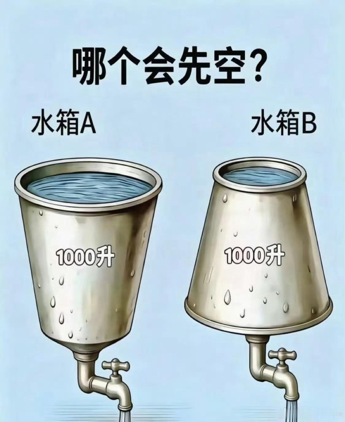 哪个水箱会先空 