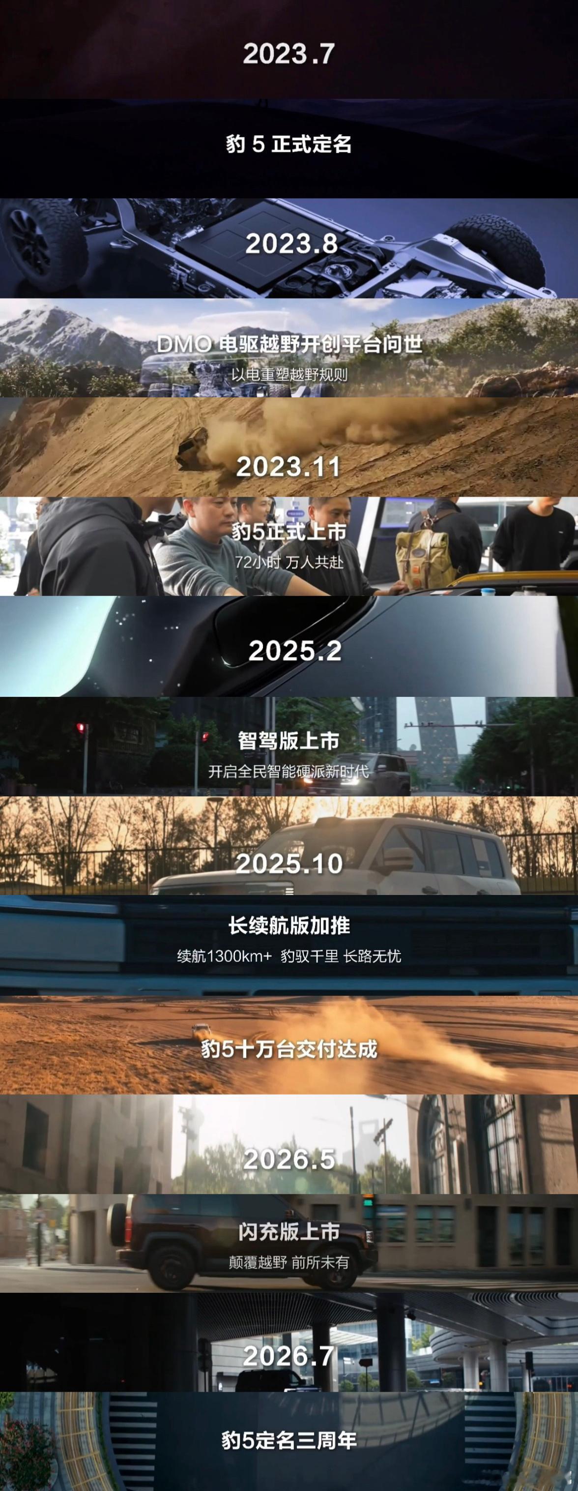 豹5定名三周年大v聊车是小花姐姐的专属 一晃眼豹5定名已满三周年，一晃眼都三年了