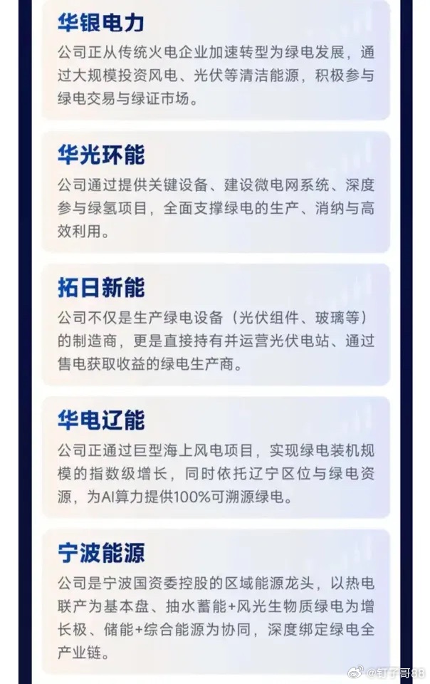 一图看懂《绿电产业链概念公司一览》 