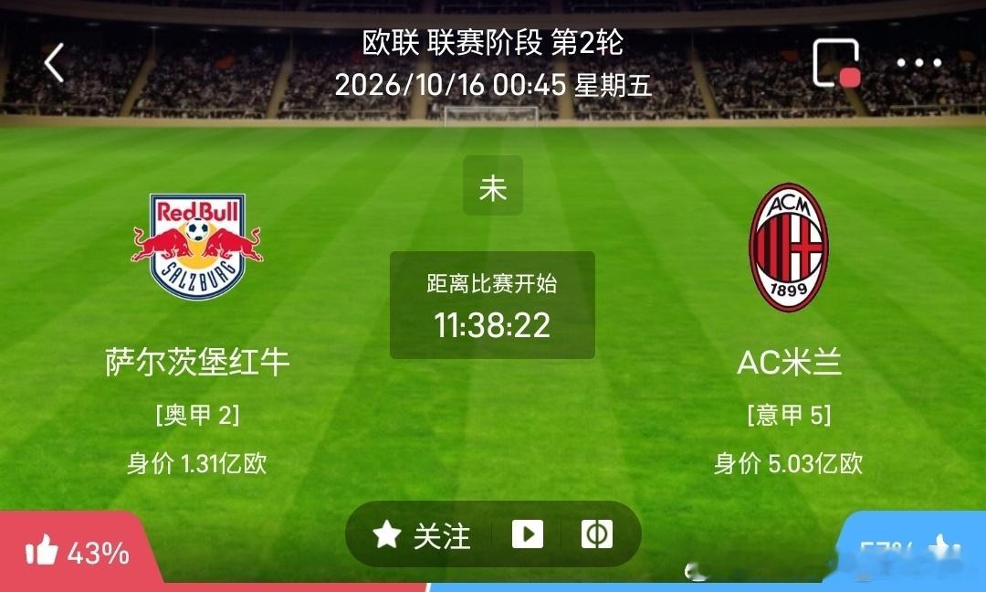 萨尔茨堡红牛 vs AC米兰1️⃣萨尔茨堡红牛（奥甲2）✅利好：全队身价1.31