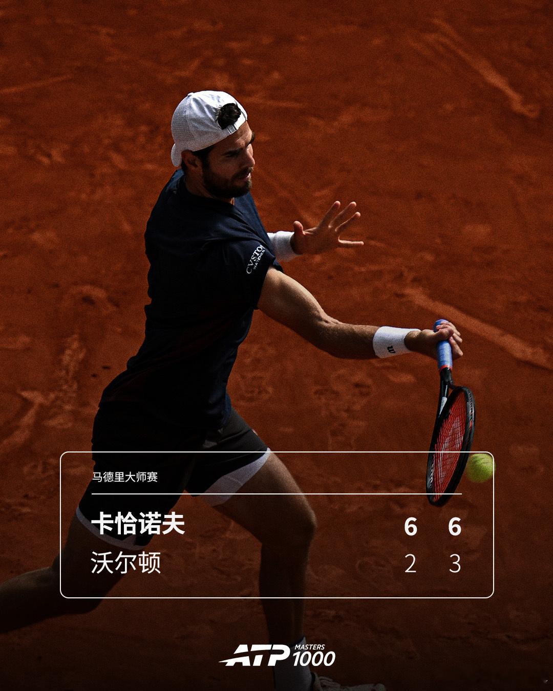 卡恰诺夫强势晋级🔥ATP1000 马德里大师赛第二轮，13号种子卡恰诺夫直落两
