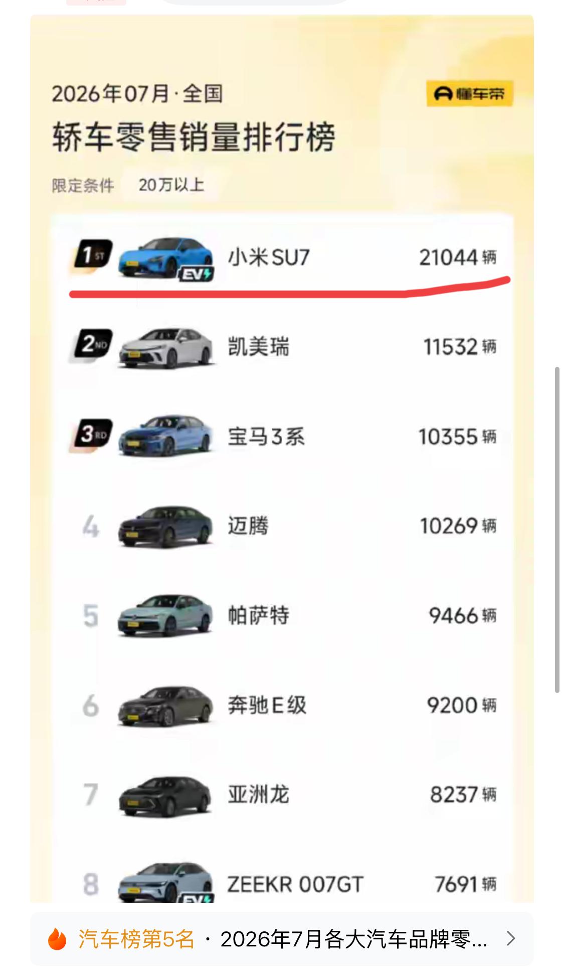 这个赛道安静。没有人吹牛，也没有人喊口号，都在埋头苦干，力求为消费者打造更好的产