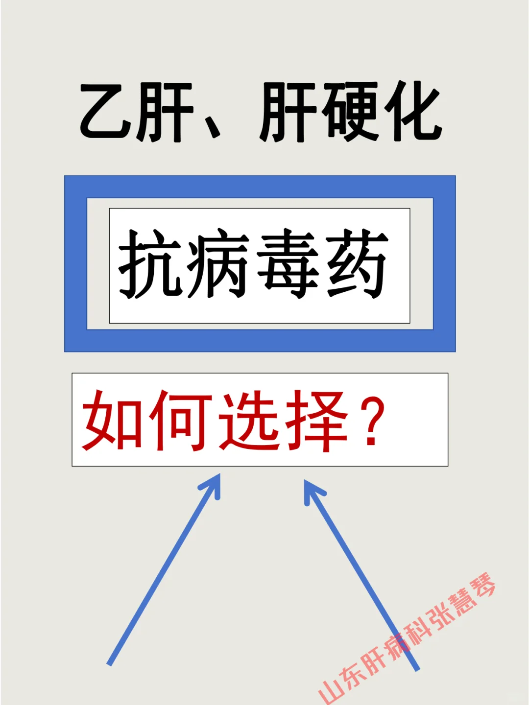 乙肝，肝硬化如何选择抗病毒药？