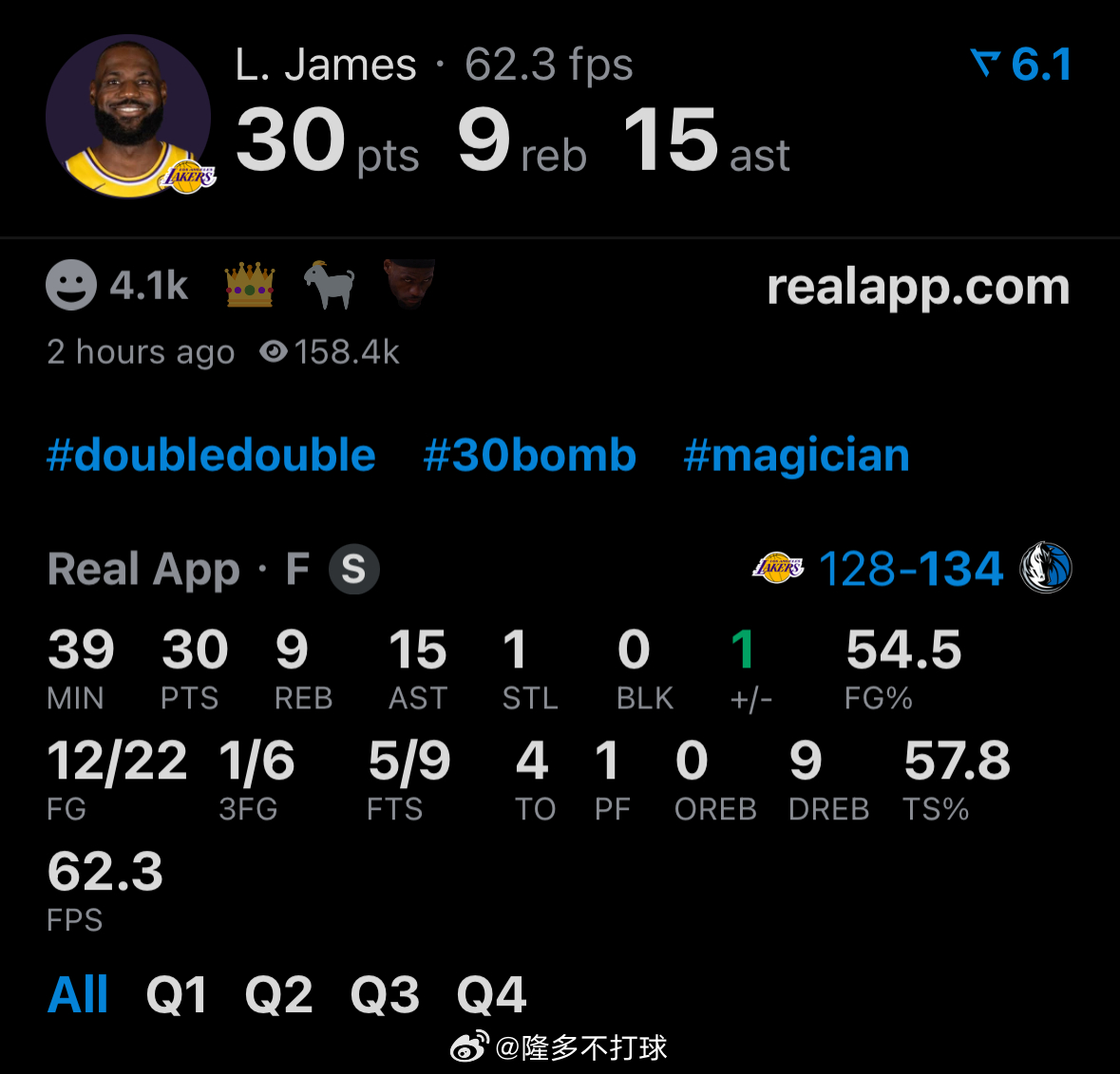 湖人不敌独行侠，如何评价今晚单核带队的詹姆斯？😏22投12中，三分6中1，罚球