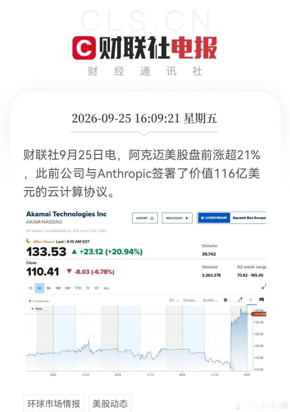 美股科技真的不简单，盘前又全线上涨，三倍做多半导体ETF-Direxion更是大