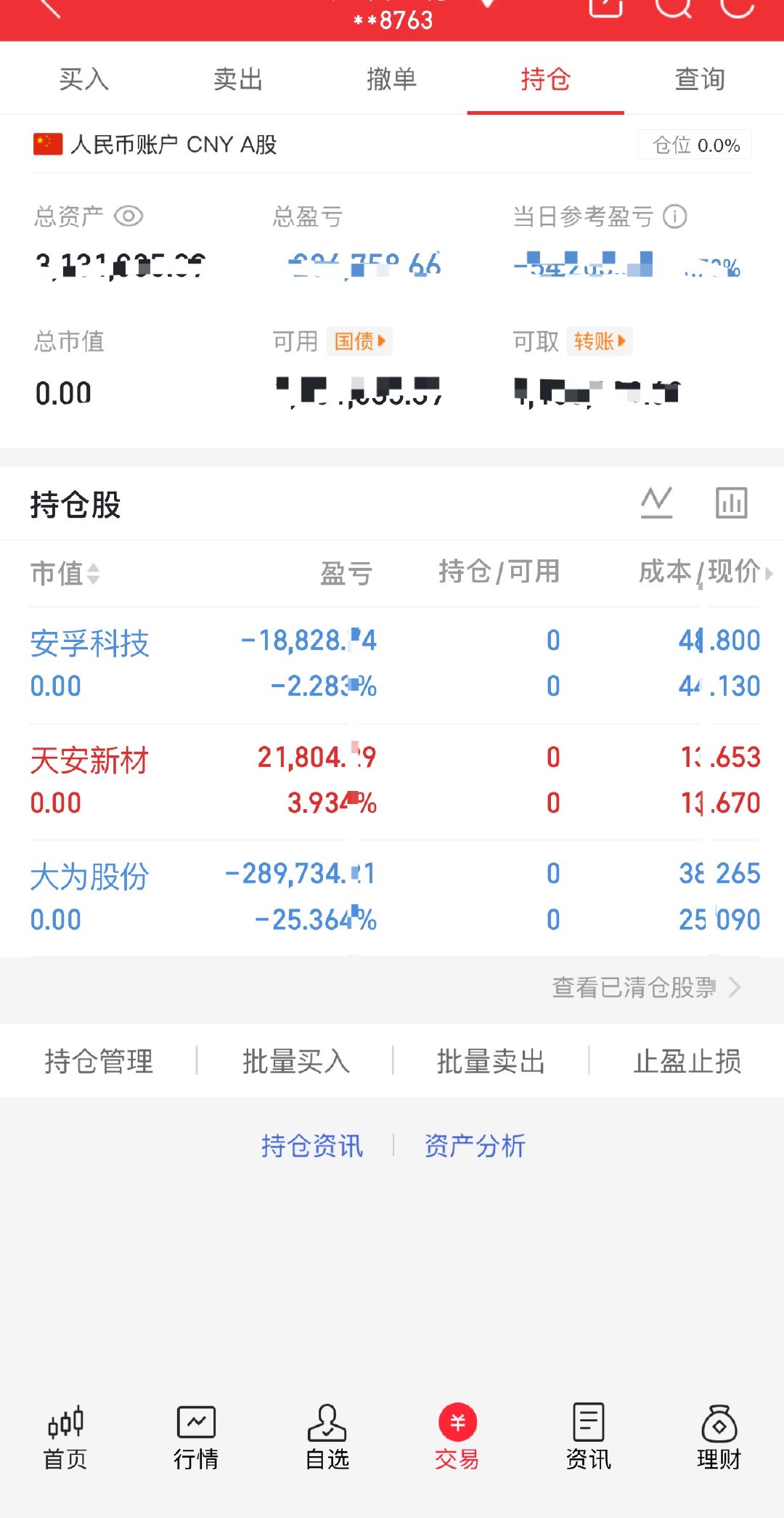 无语了，但凡犹豫一下就是毒打清仓休息几天再说… 