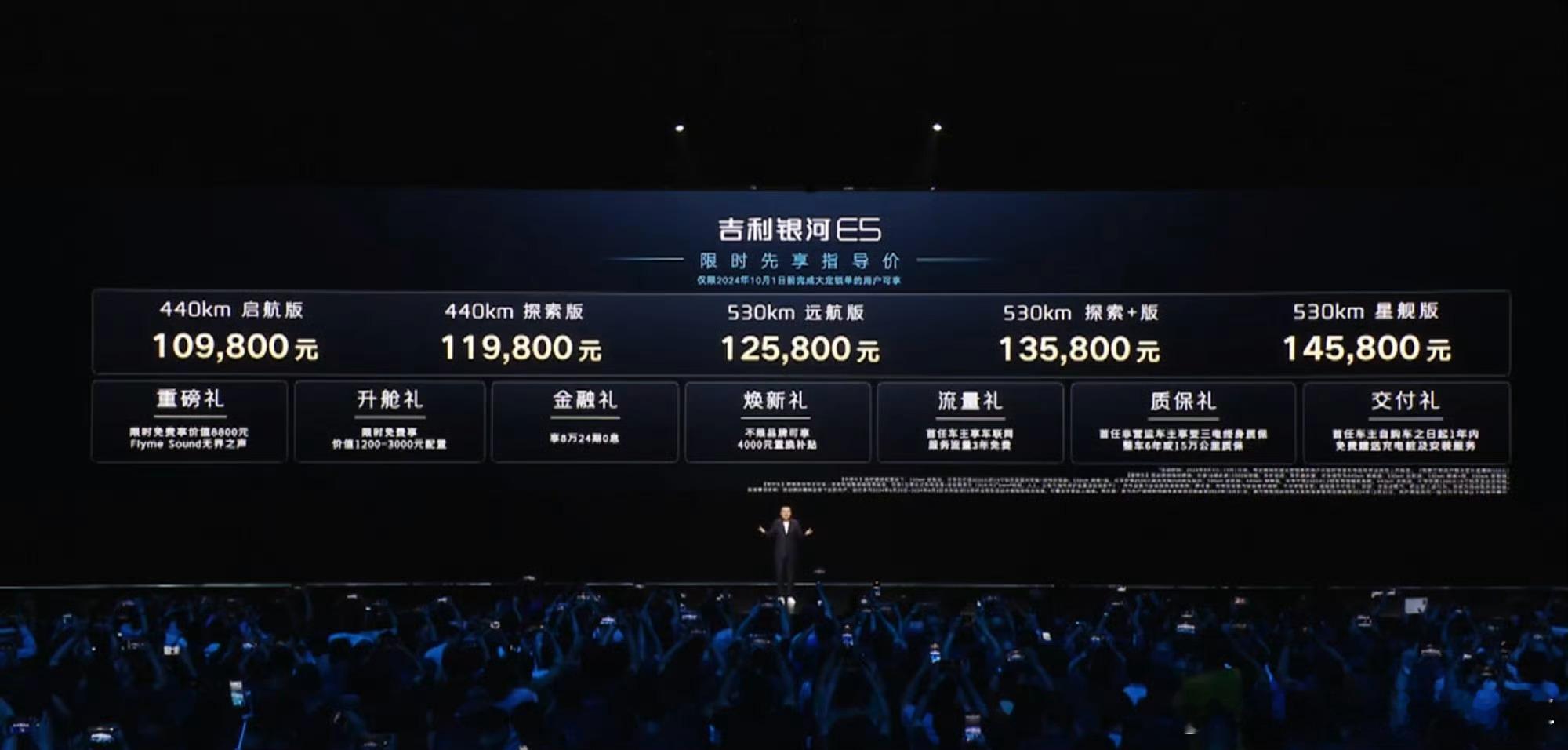 #吉利银河E5#价售价10.98万-14.58，比之前的预售价便宜不少，之前的预