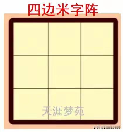 九宫格综合练习~含指定数型
今天是2026年4月5号周日农历2月18。涉及到七数