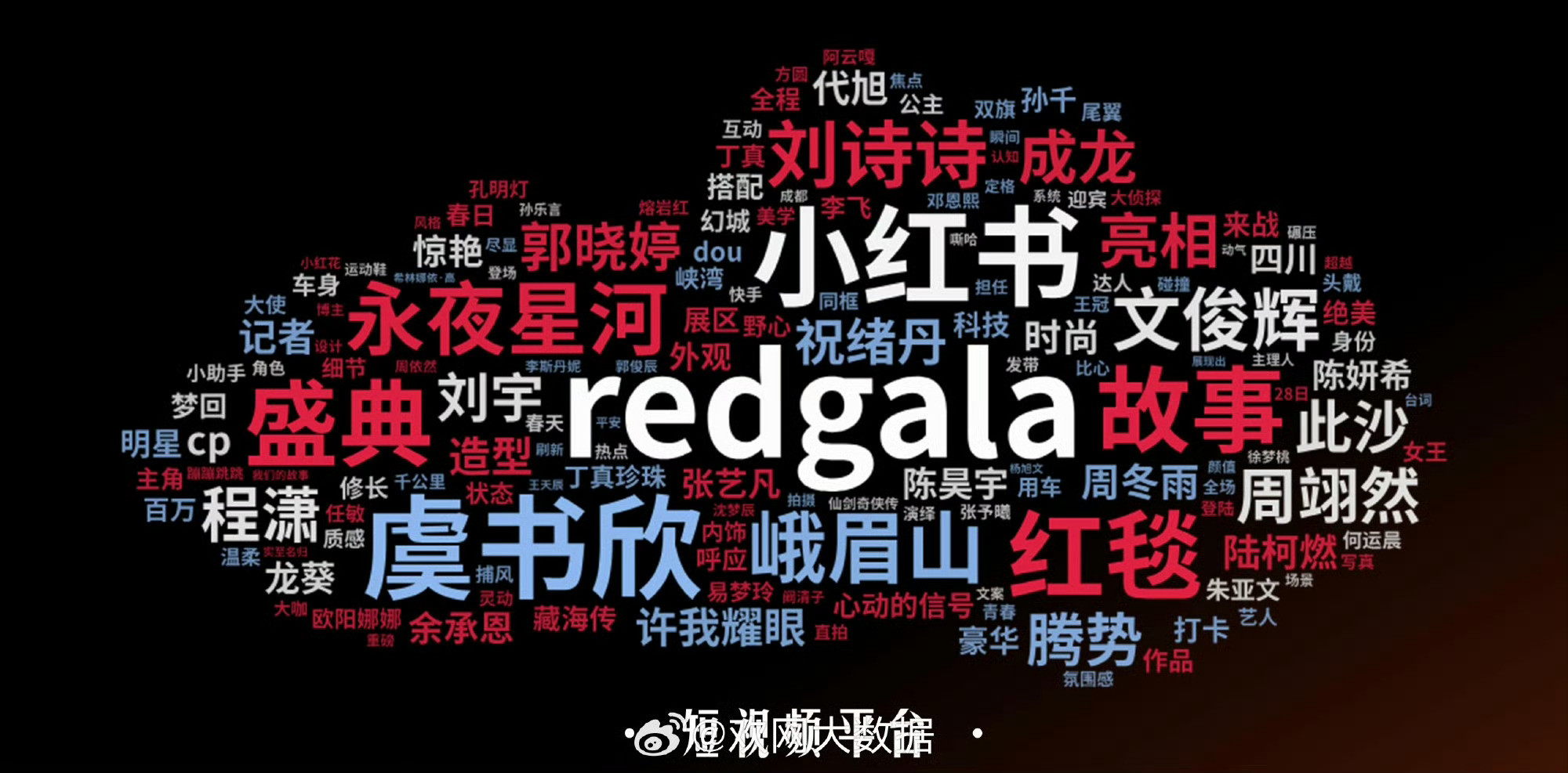 小红书redgala全网热度951虞书欣秒了❗️❗️❗️ 