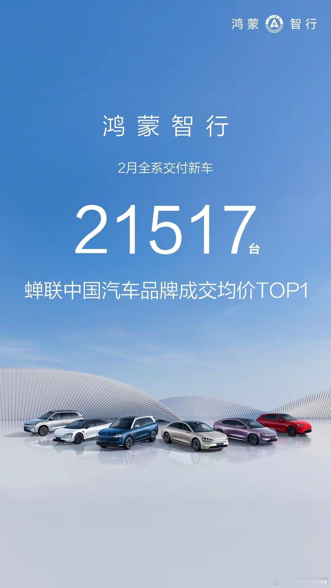 【华为鸿蒙智行2月全系交付新车21517辆】2025 年 2 月，华为鸿蒙智行全