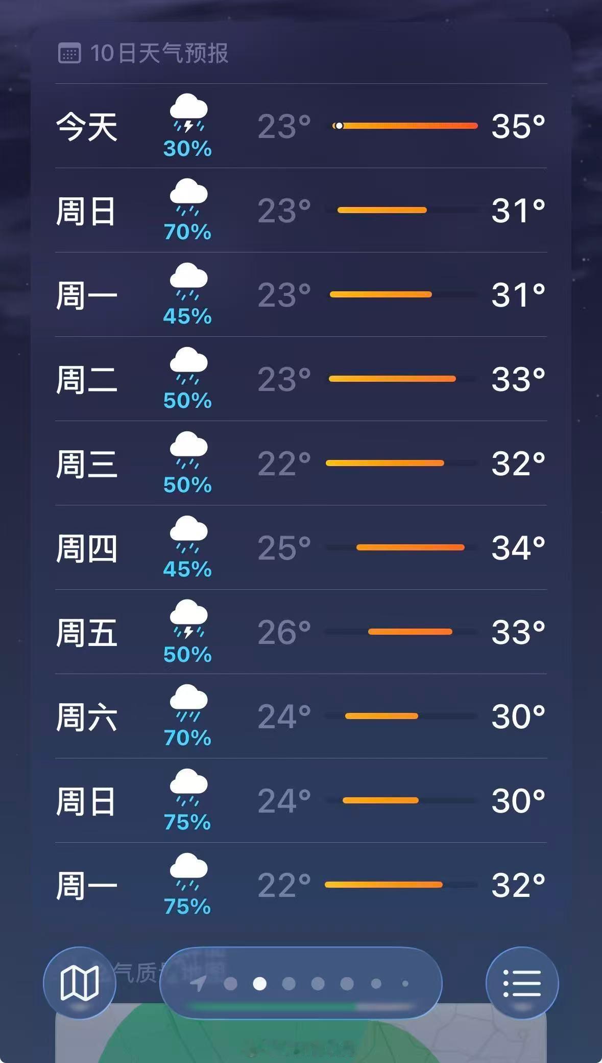 这种又热又潮的鬼天气，有人会去露营吗？北方多地迎今年首个高温日 van事通