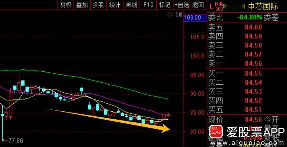 科技股又来利好了，工信部表态实施“人工智能+制造”行动！

人工智能+制造是个啥