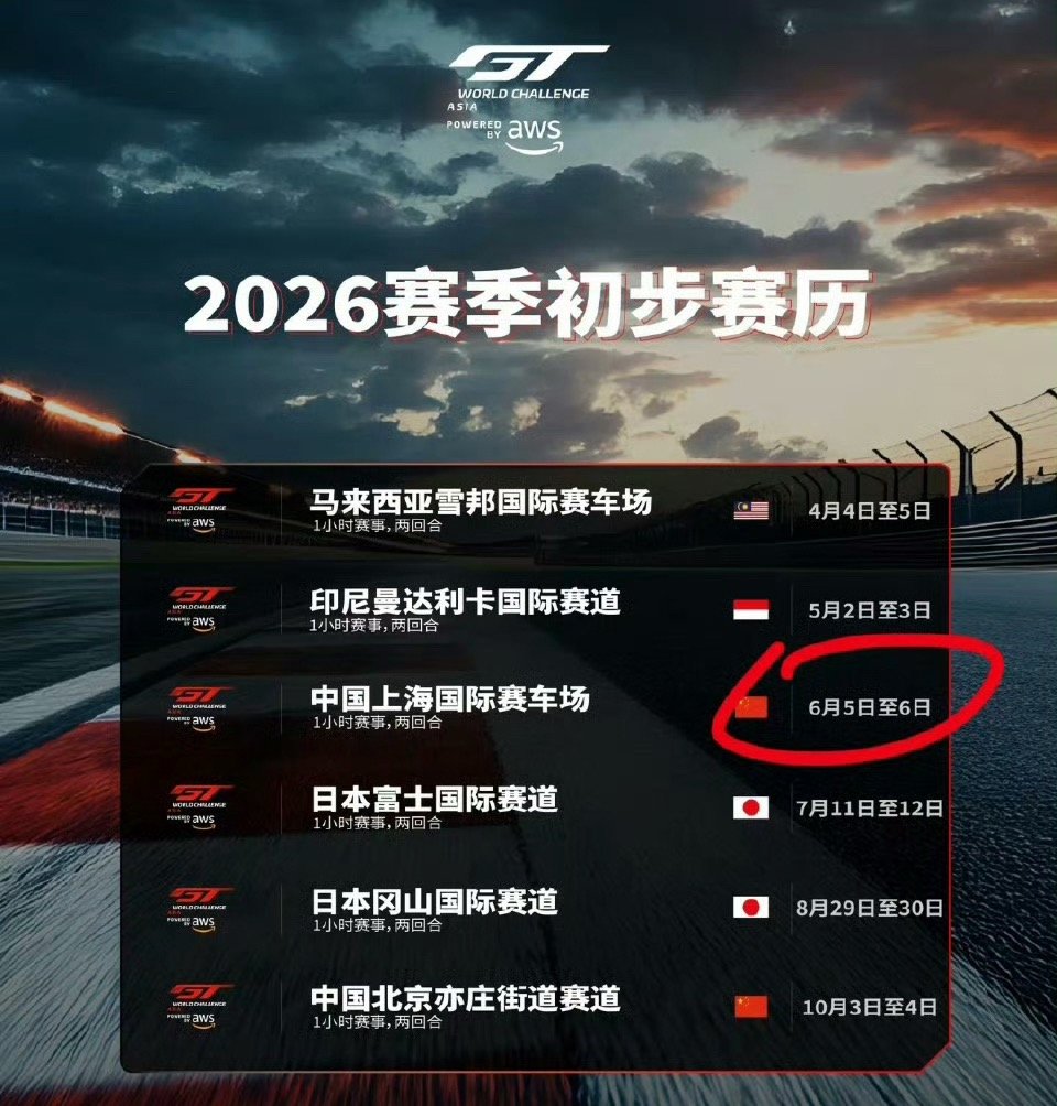 时代少年团要去赛车锦标赛 所以能看到时代少年团全员in赛车服吗还记得一代们的信仰