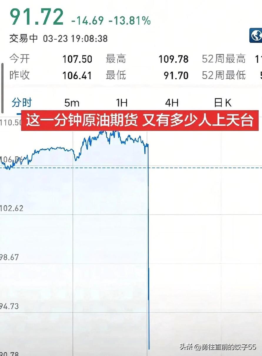 结合我对市场和局势的判断，说说我的真实看法：
 
昨晚原油突然暴跌，很多人第一反