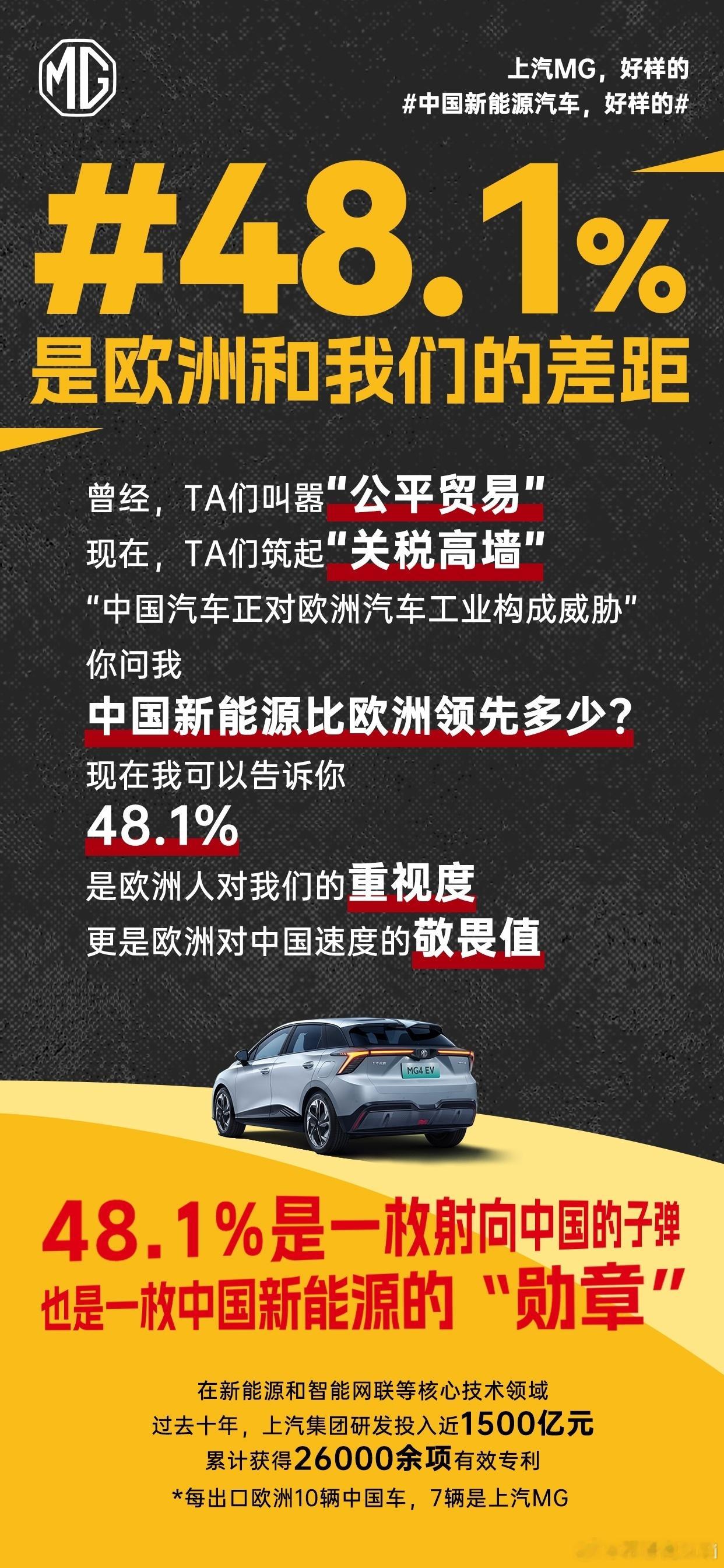 反对就对了，他们一方面想要白嫖咱们的新能源相关技术，另一方面又加征关税，属于是两