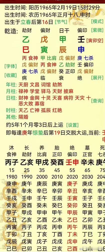 1. 基础信息核对    ●    公历：1965年2月19日 15时29分  