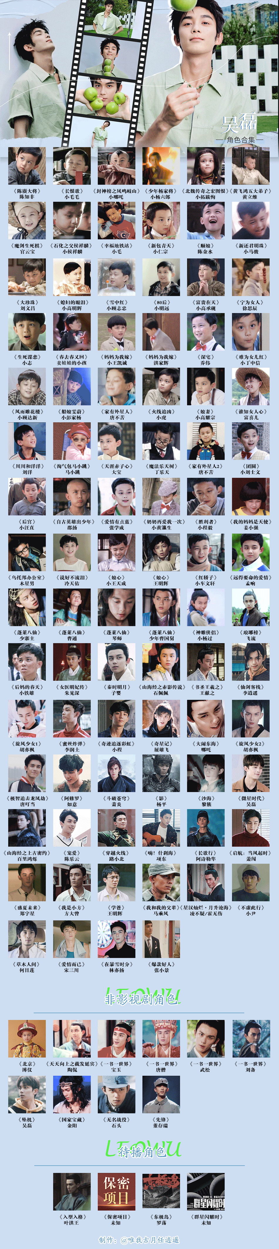 吴磊 塑造的经典角色真多，考古都看过的有没有[嘻嘻] ​​​