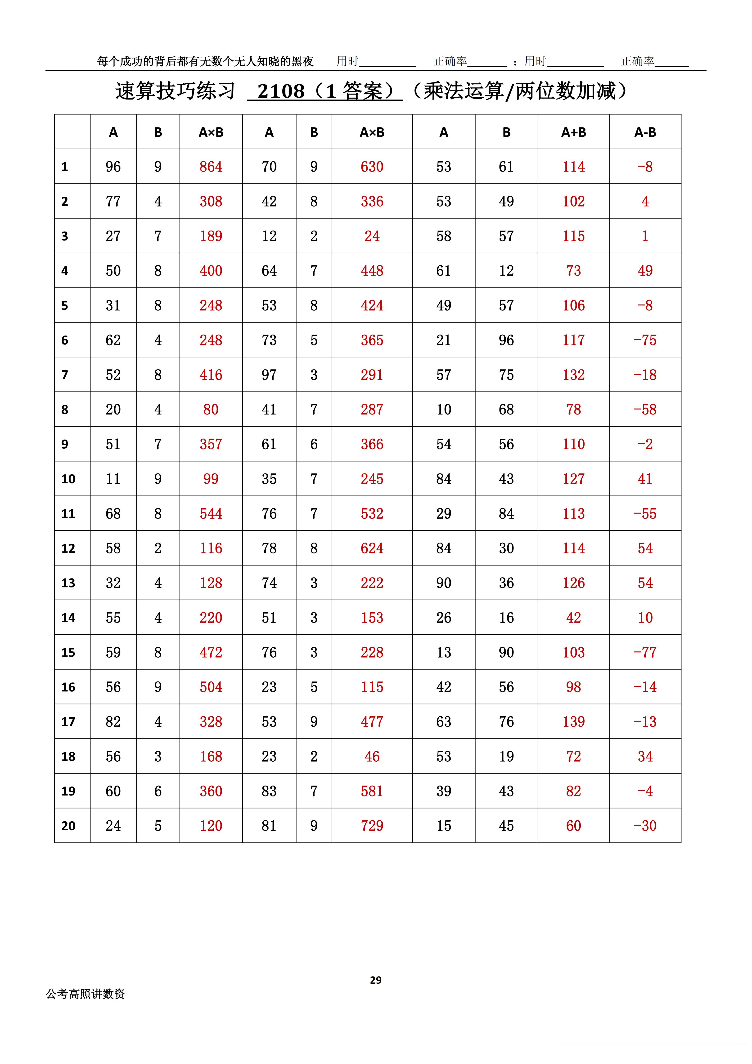 跟着高照练速算决战公考  速算练习2108相信自己，努力学习。速算链接汇总：网页