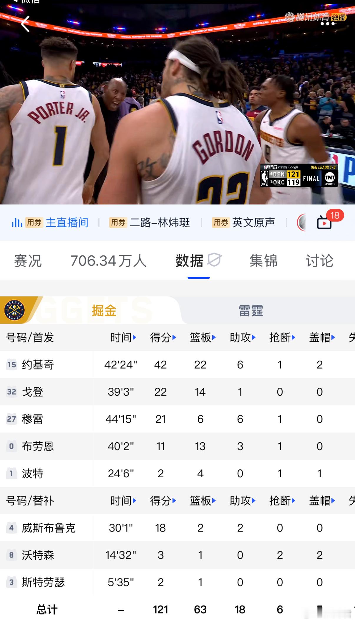 雷霆卧槽，戈登三分绝杀雷霆！！！！ ​​​