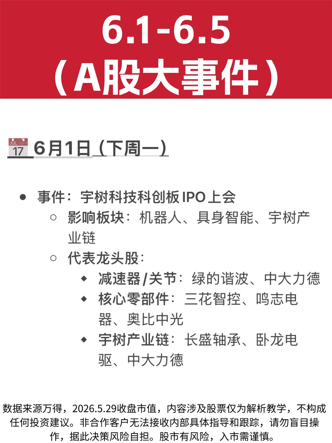 ☀️6.1-6.5（A股大事件）