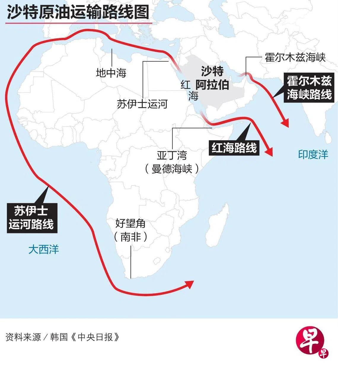 胡塞武装的一个重磅声明，让世界各国松了一口气，但是沙特傻眼了！7月24日，也门胡