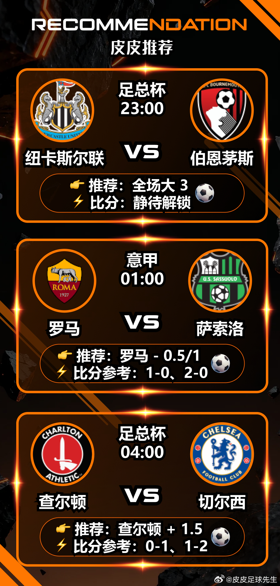 皮皮足球昨日战绩炸裂！今日 3 场精准拿捏🔥昨日公推 3 中 2 稳稳吃肉！私