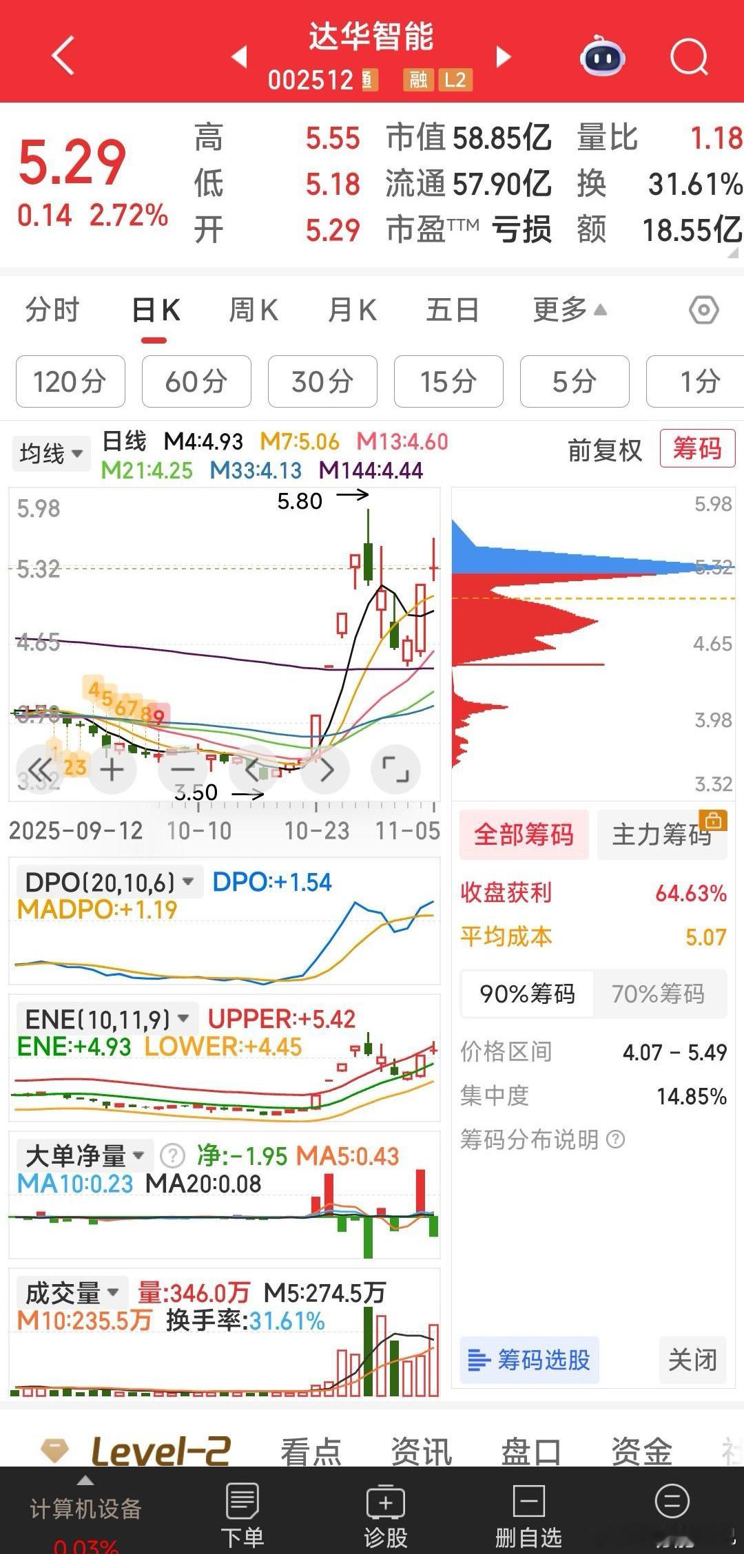 【看看谁学谁？】不仿把你的发现列出来。 ​​​