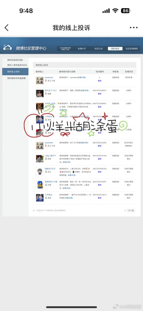 0710fh  专栏 · 糊涂蛋の📊➕反黑