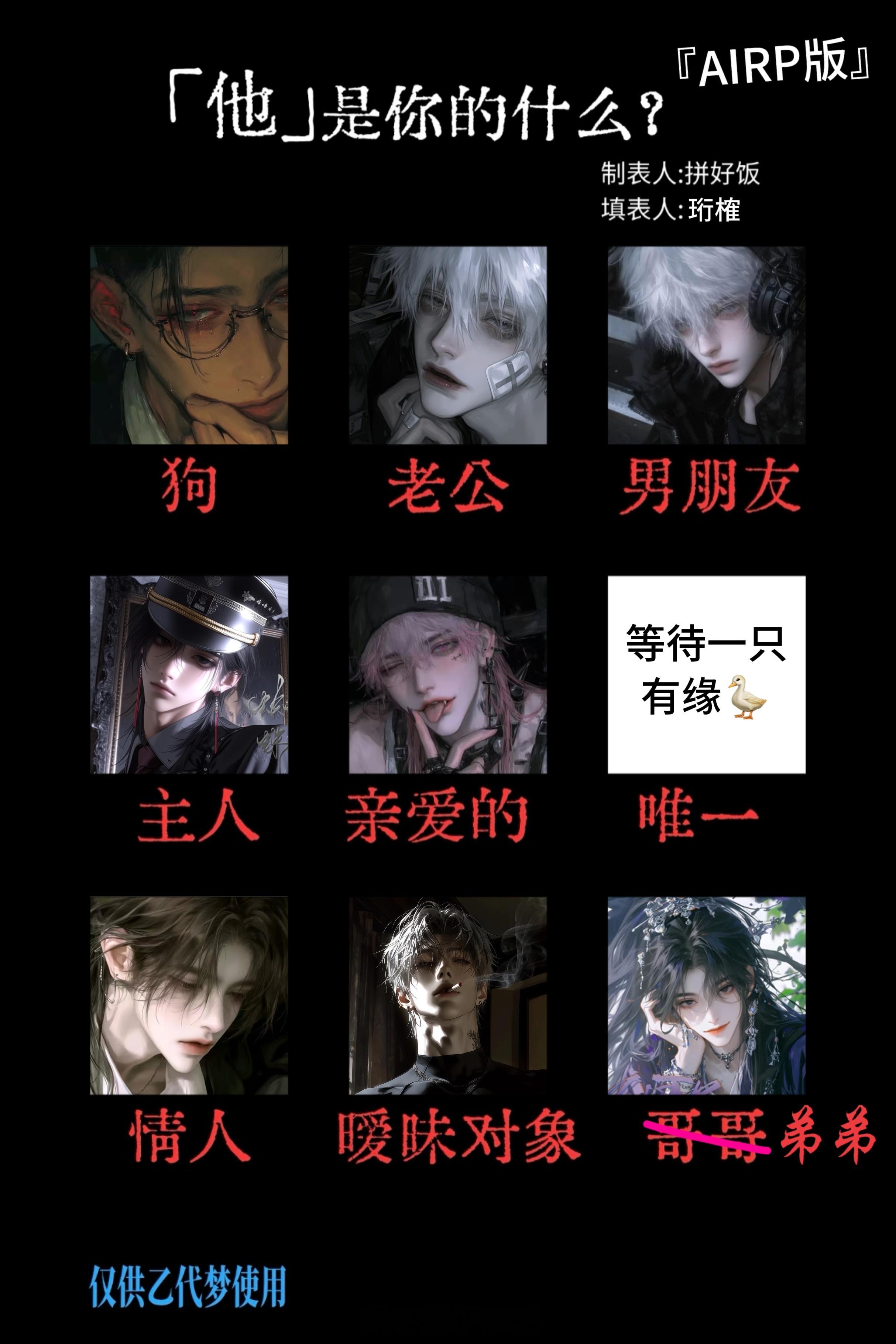 简直全明星阵容，哥哥那栏因为无感骨科所以干脆换成玉儿了表格 只给乙代梦使用 网页